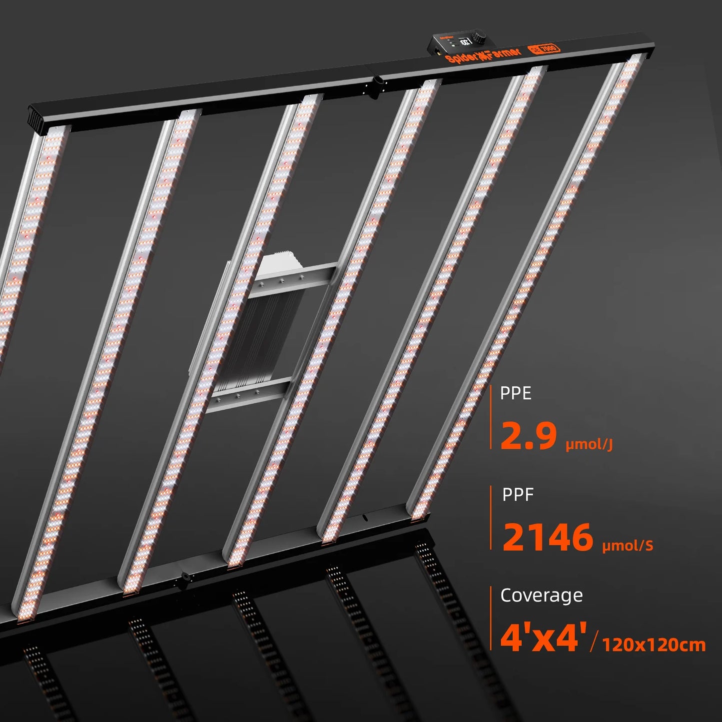 Spider Farmer® SE-7000 Grow Lights